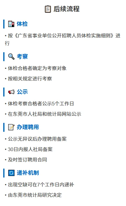 统计局下属单位2025年公开招聘