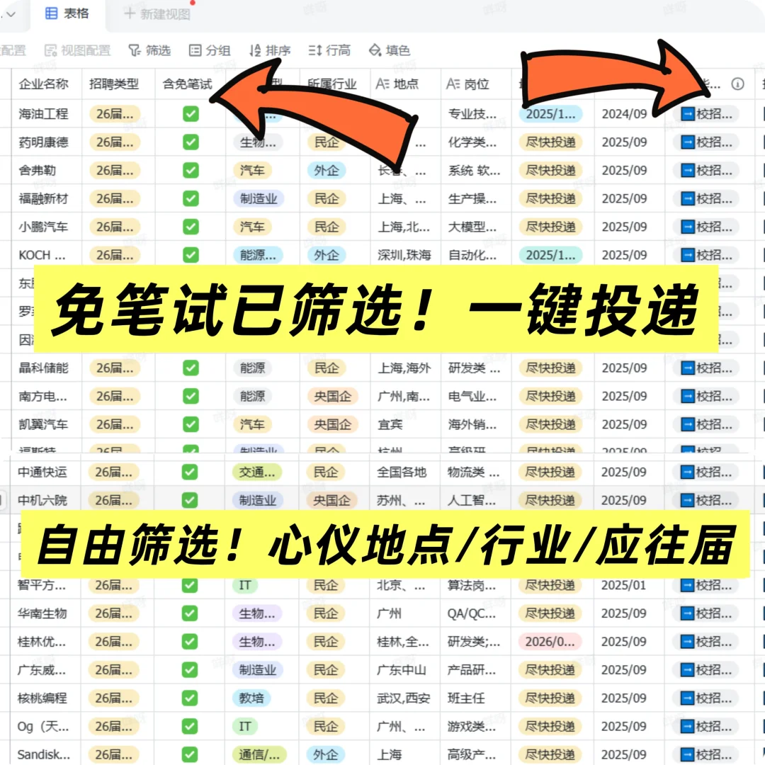 银行秋招紧急提醒！六大行+股份制银行截止