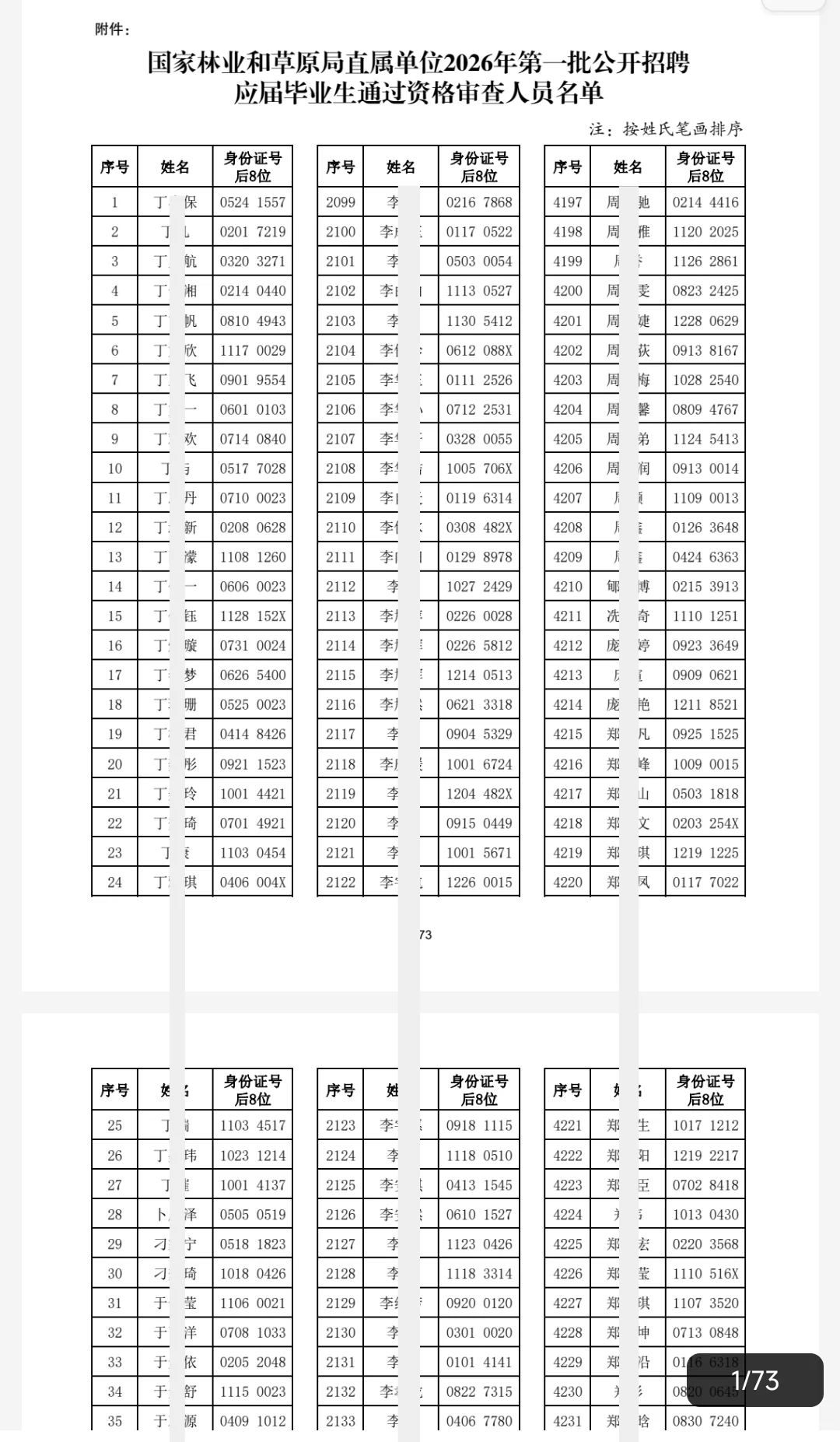 定了！林草局10月19日笔试 去年甄题速看！