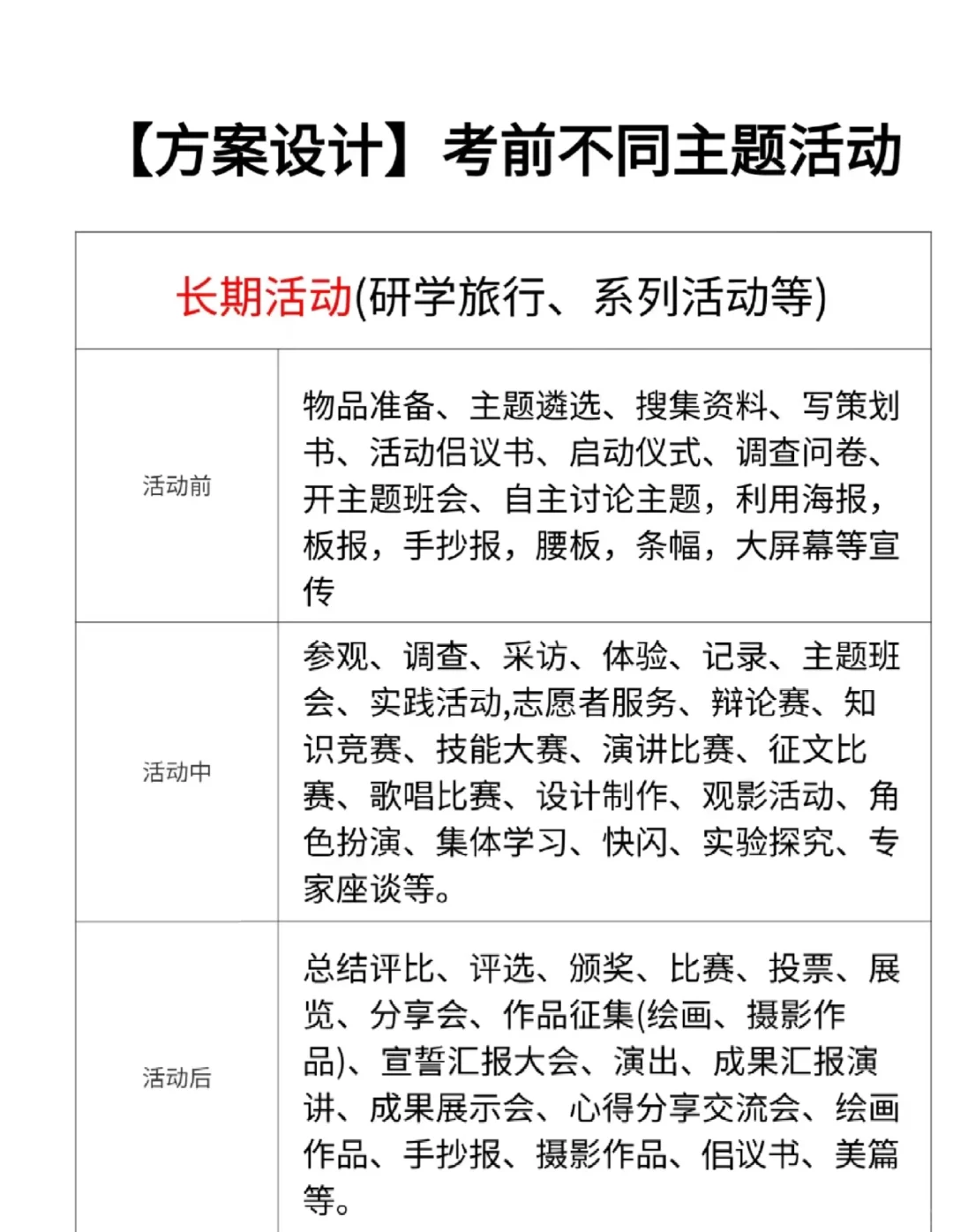 英专 教培转事业单位D类上岸