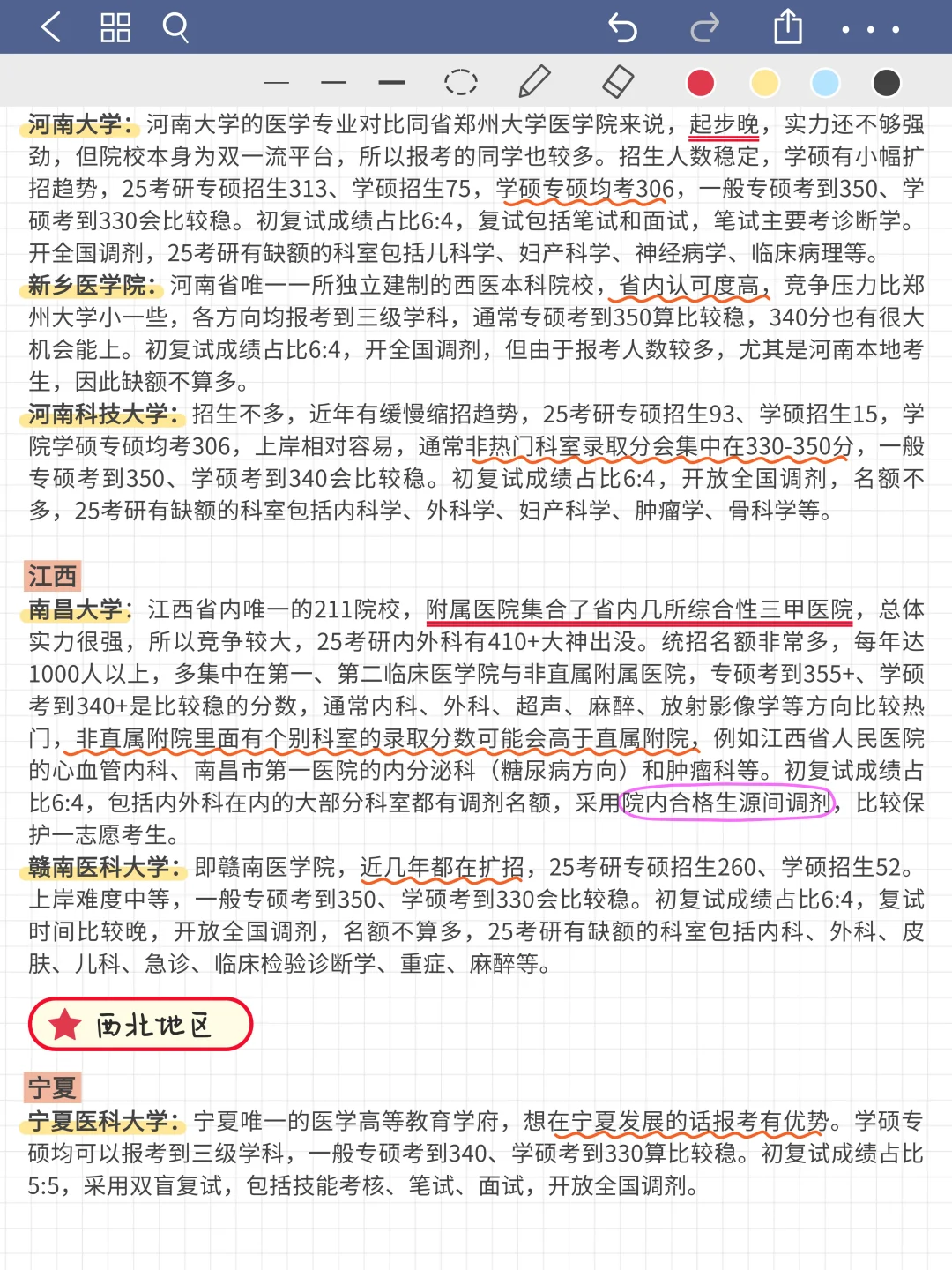 临床医学考研超全择校分析！二战注意避雷