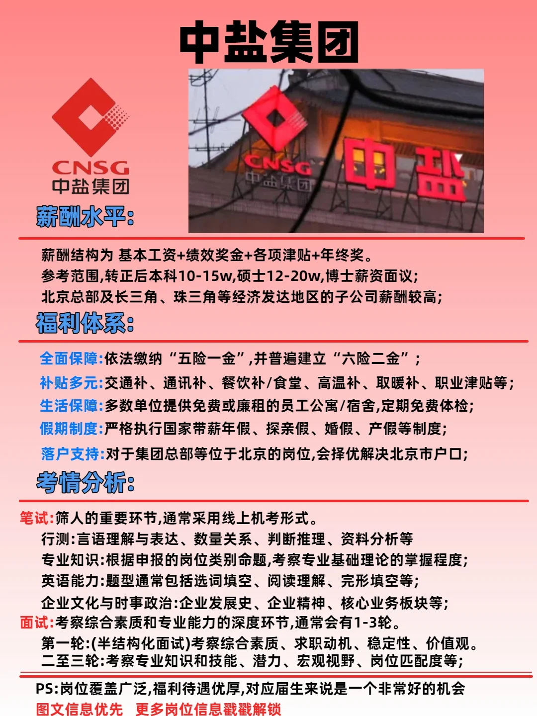 🧂中盐集团预备捞人了！！