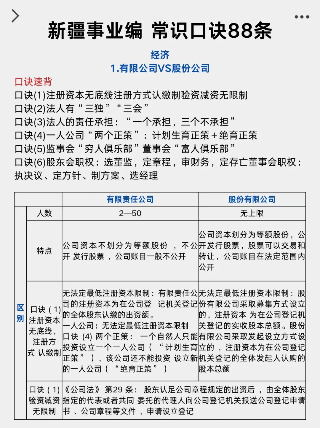 下下周六新疆事业编5h足矣，保本85分