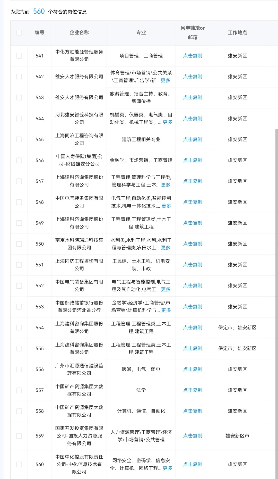 河北雄安新区秋招可投央国企
