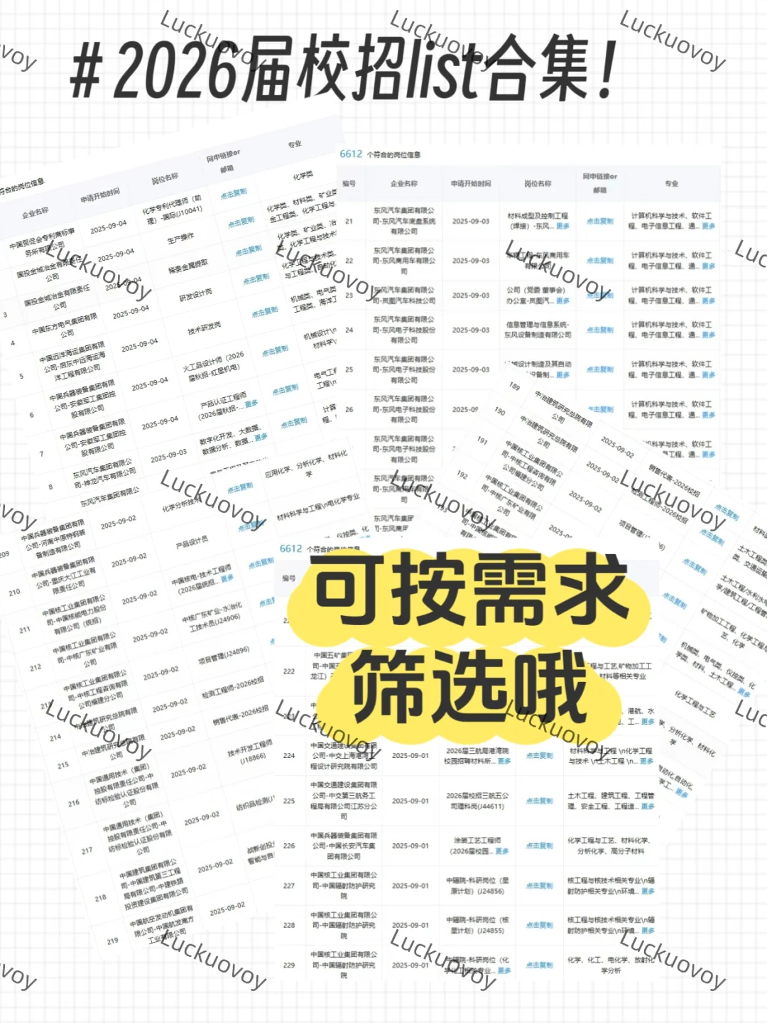 10月份化学类央国企，赢麻了！！！