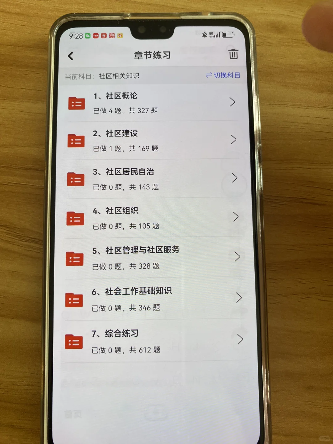 社区工作者，模拟91分，我上岸了