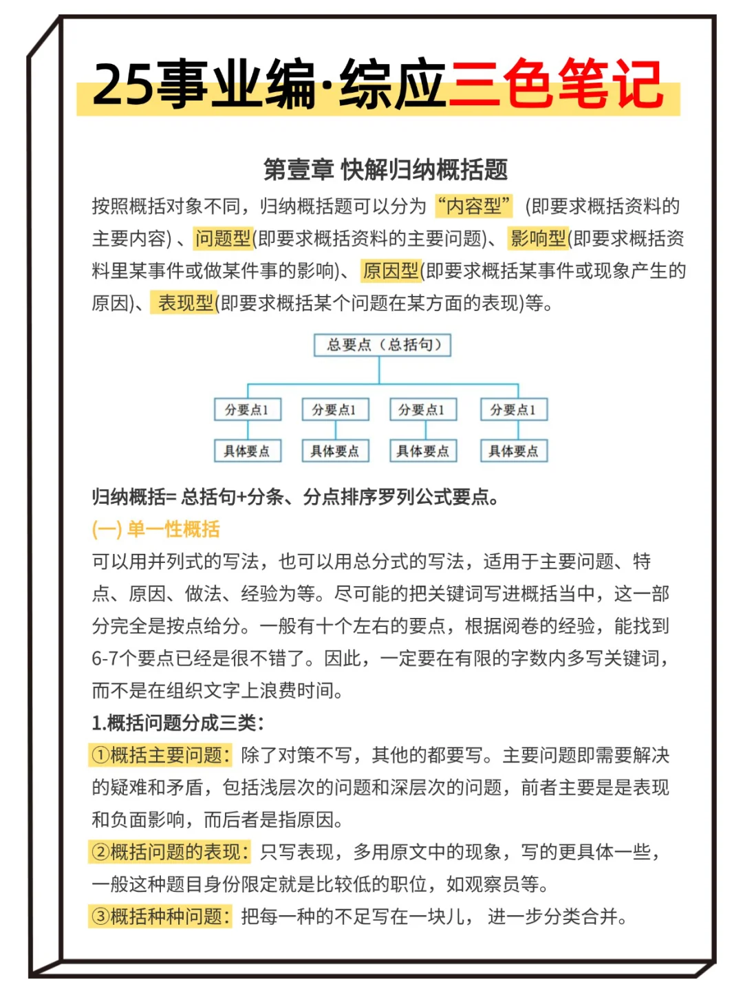 10.25事业编抓大放小（保120分）