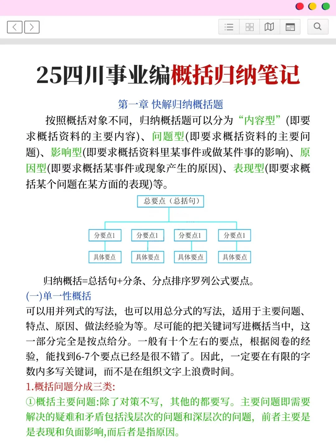巨累但能一个月极限上岸四川事业编(微痛版)