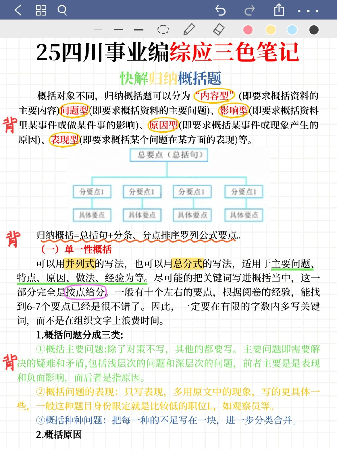 四川事业编小道消息，有点心疼11.16的考生