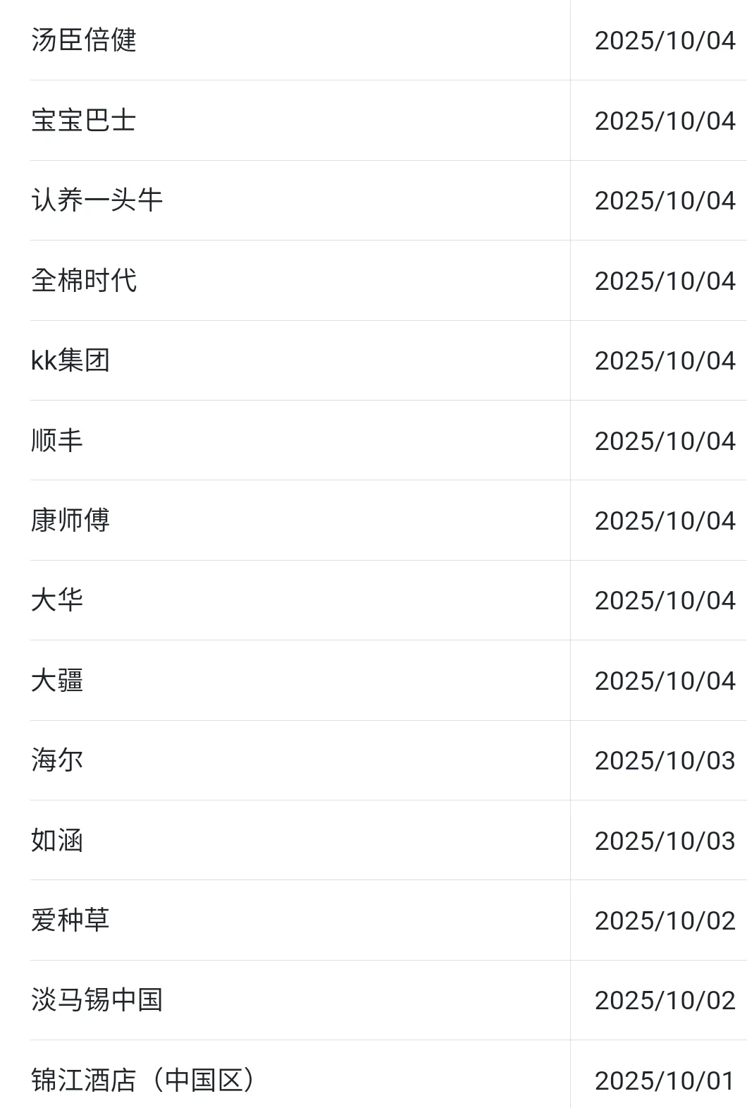 女性友好公司——南宁篇