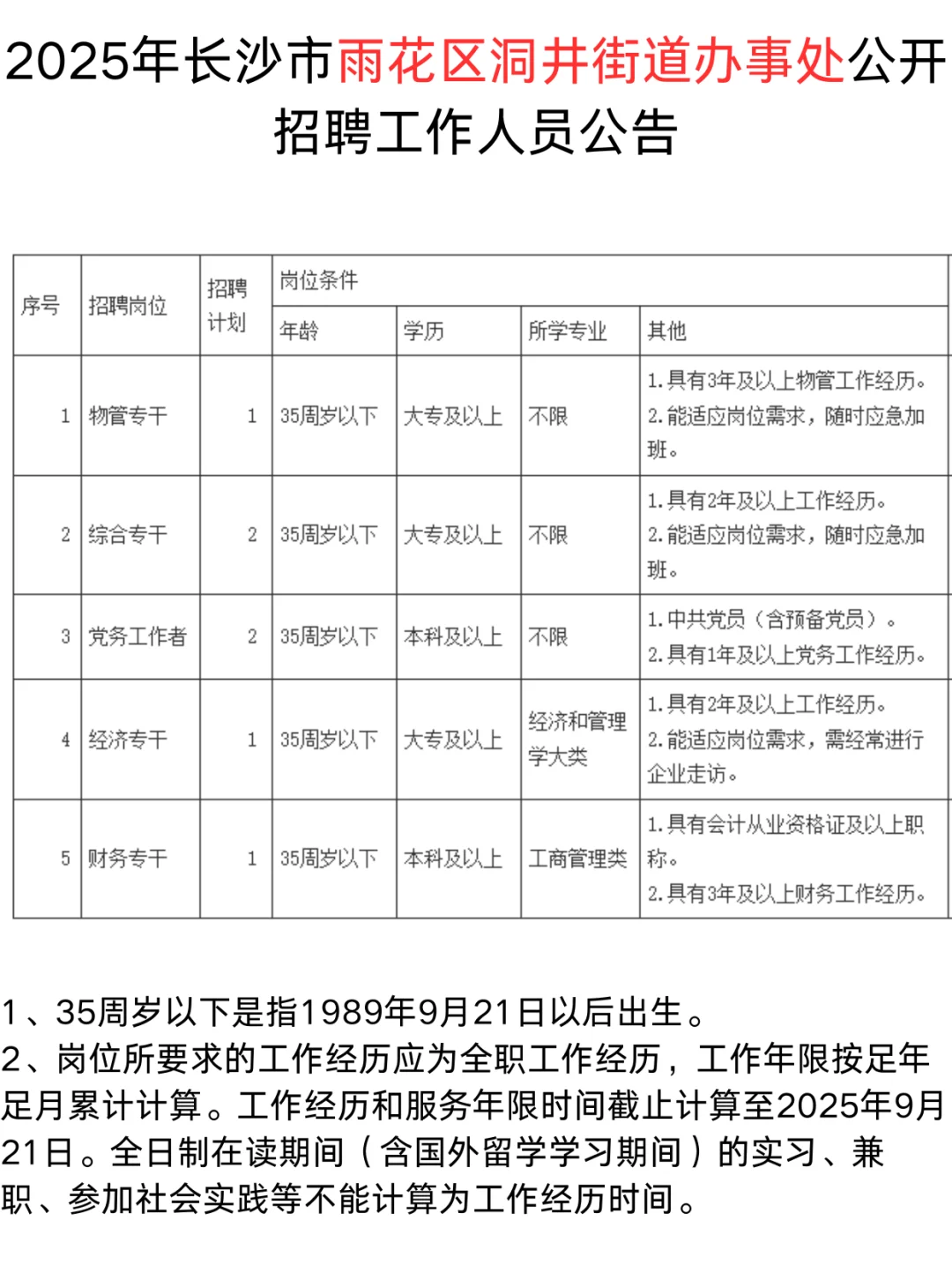2025年雨花区洞井街道办事处公开招聘公告