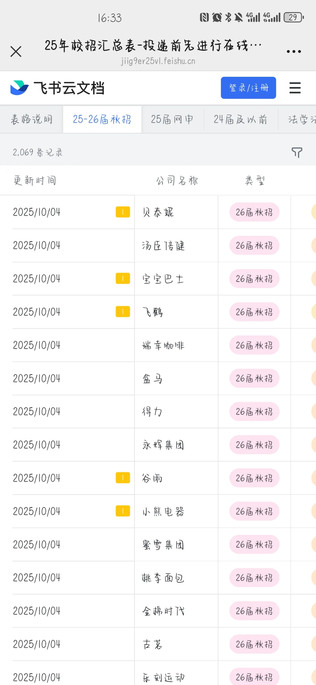 秋招一定要去的央国企——成都篇