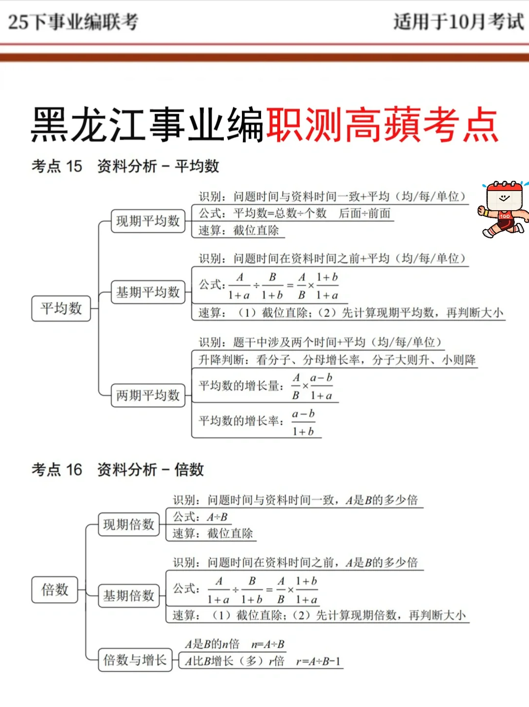 10.25黑龙江事业编时政题曝光就考30题，背吧