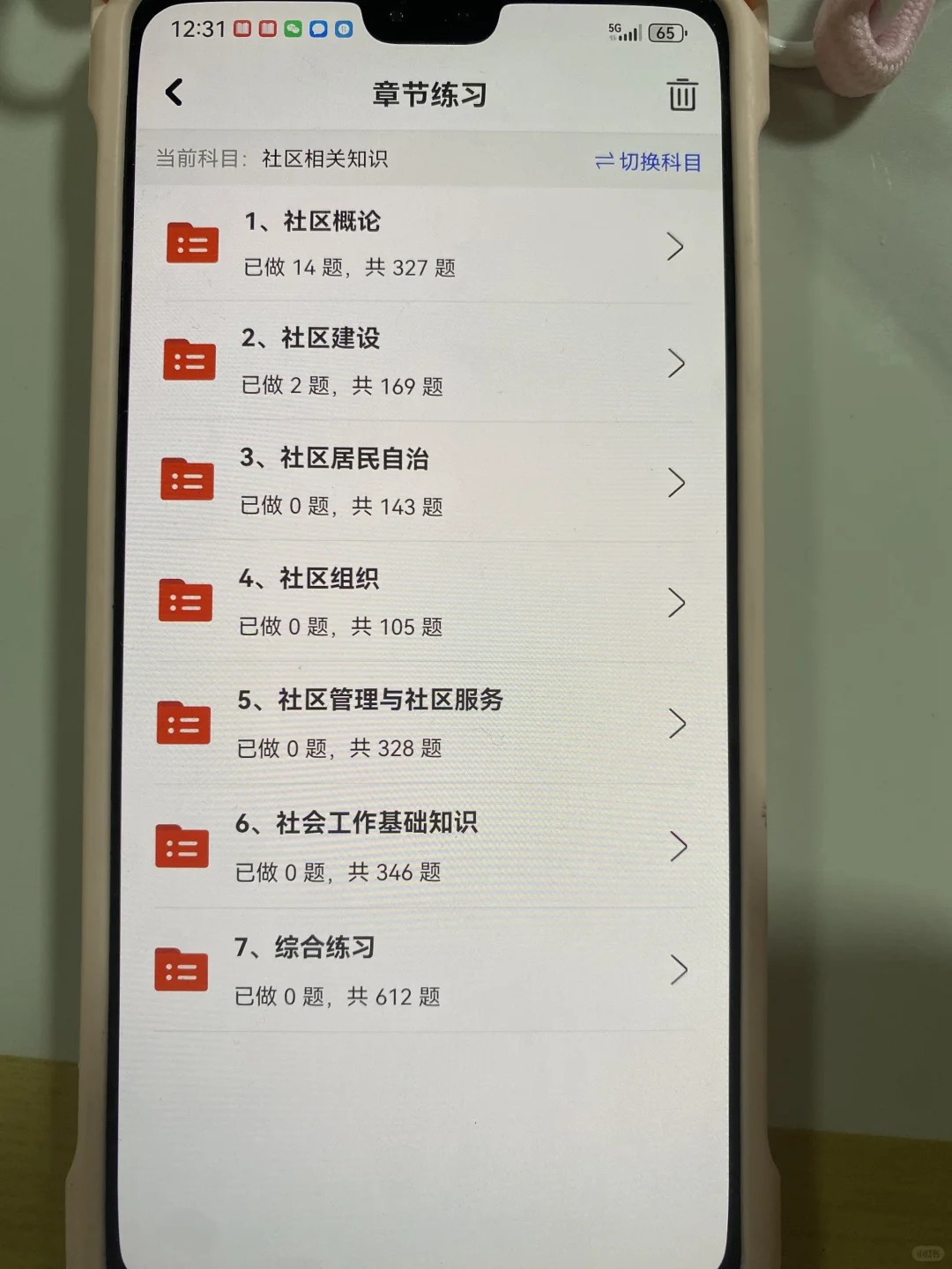 为什么我考了，3次，社区工作者，才发现这个