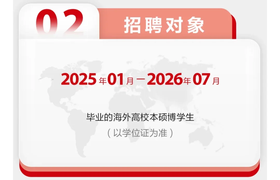 留学生的国宴虽迟但到😁