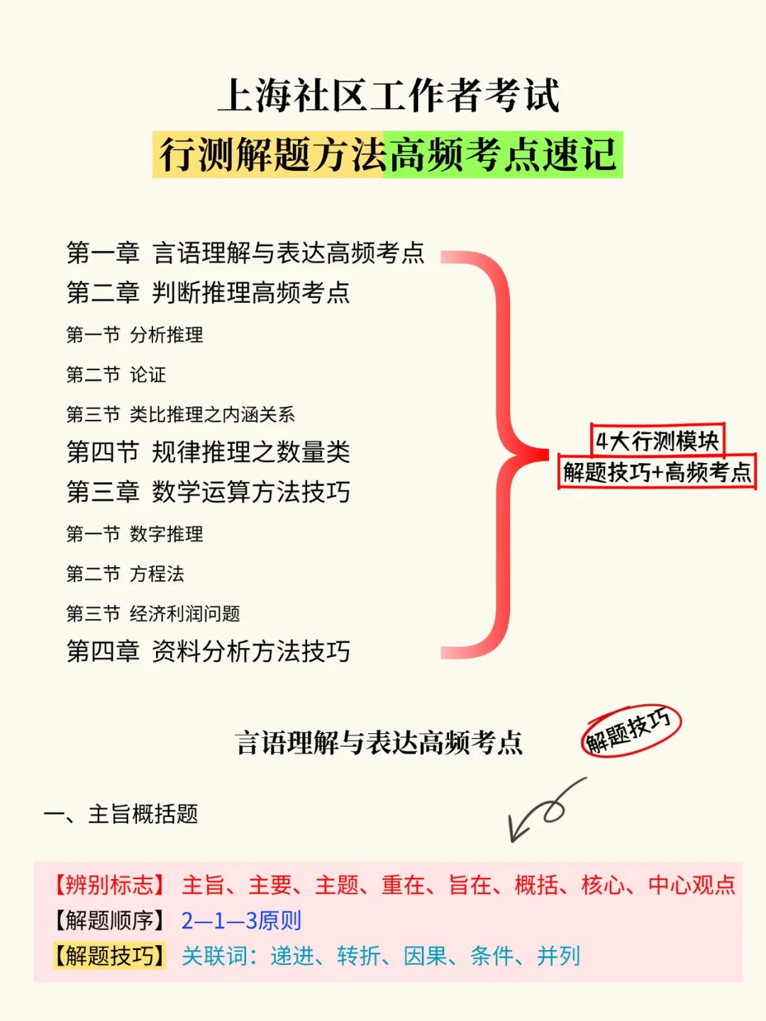 上海社区居委会 工资待遇怎么样？