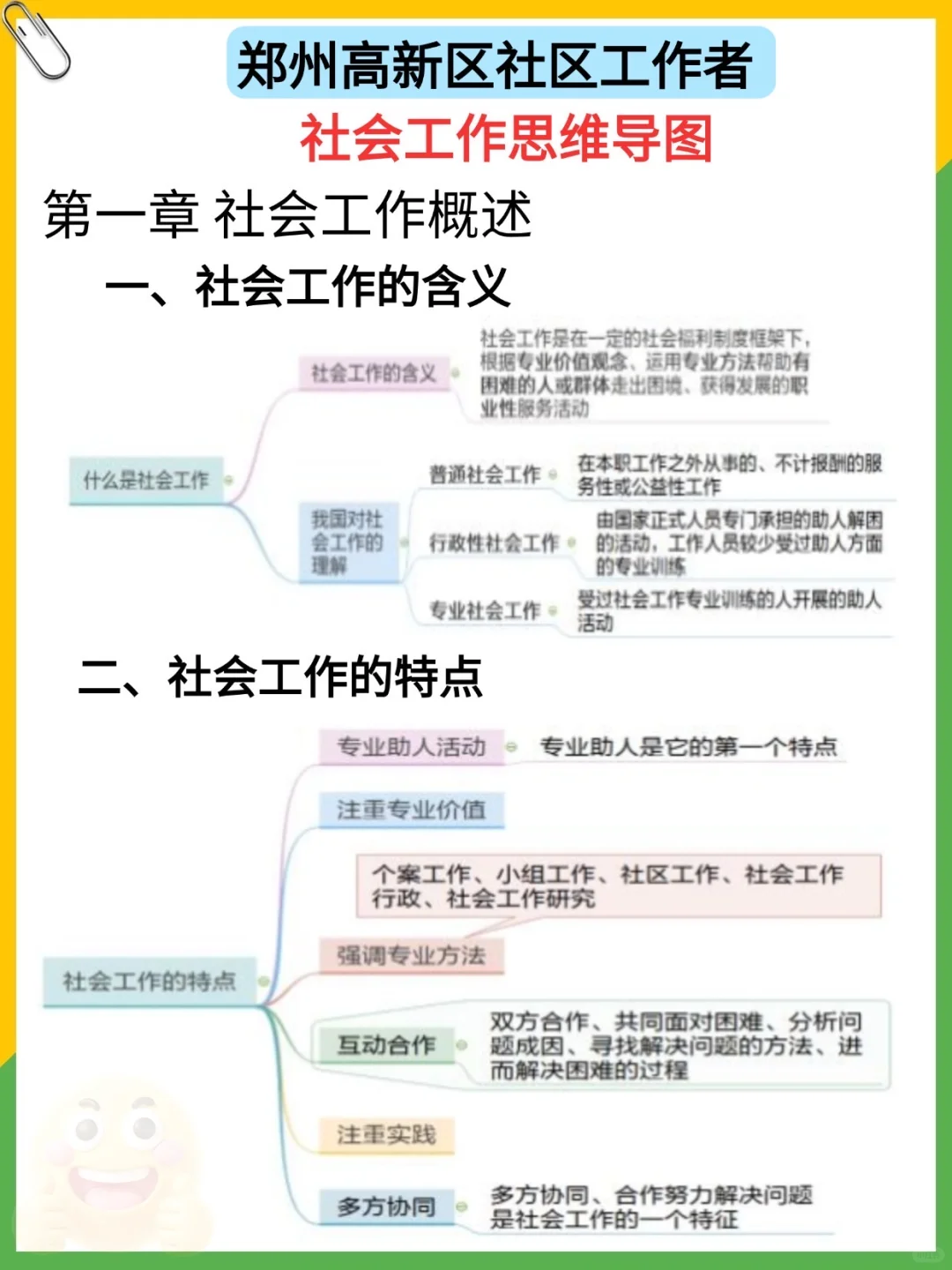 郑州高新区社区招聘，就这几页，进一个救一个