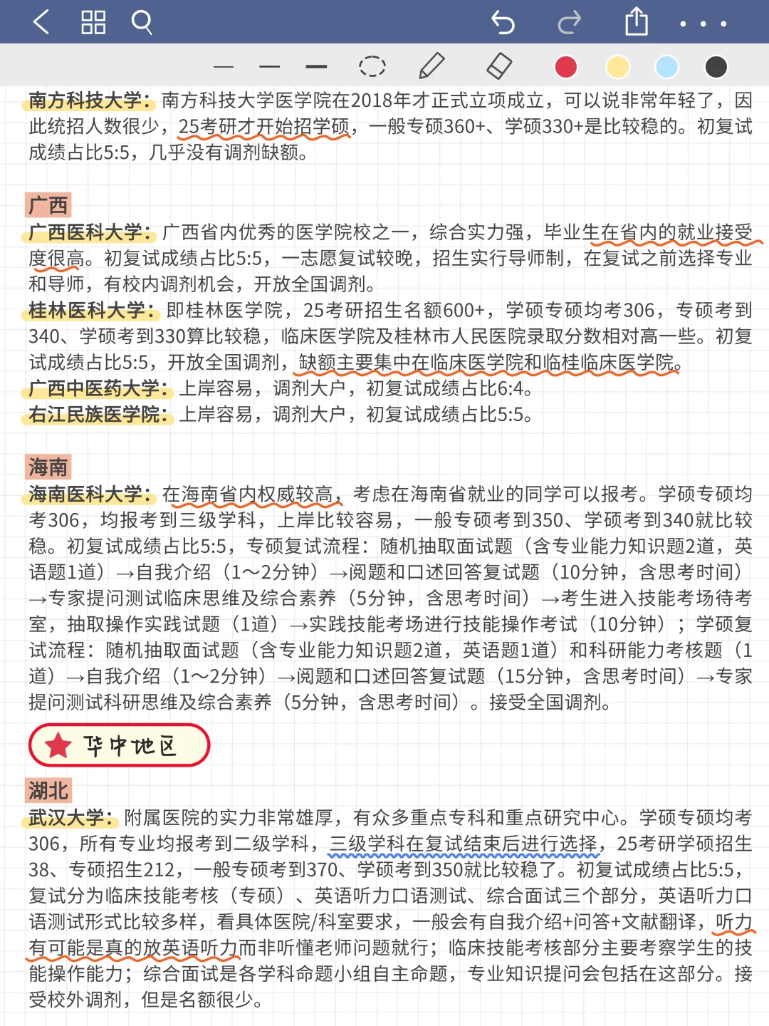 临床医学考研超全择校分析！二战注意避雷