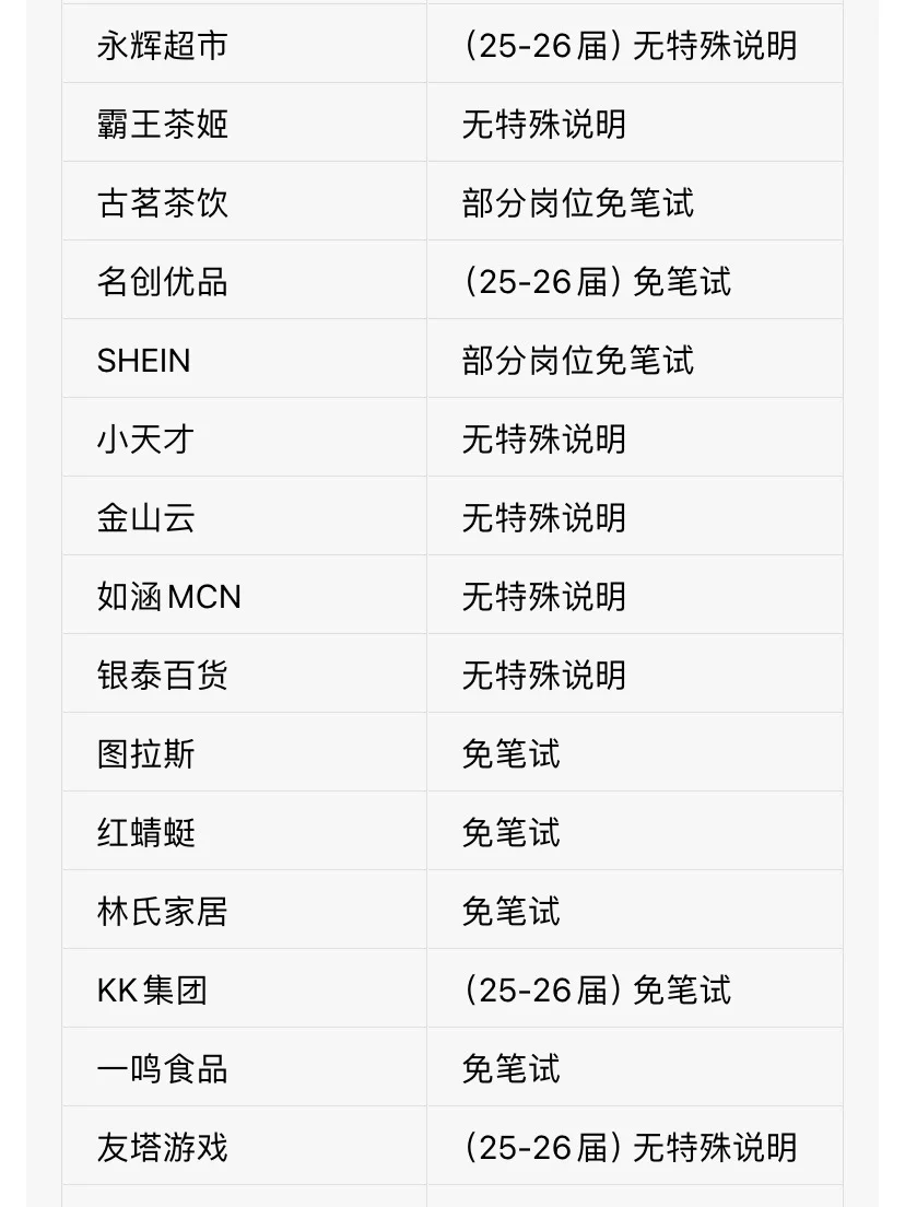 9.30先把这些免笔试的中小厂投了啊！