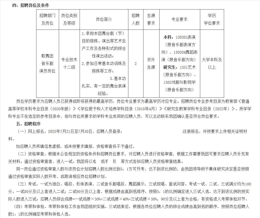 中国煤矿文工团第二次招聘应届毕业生2人