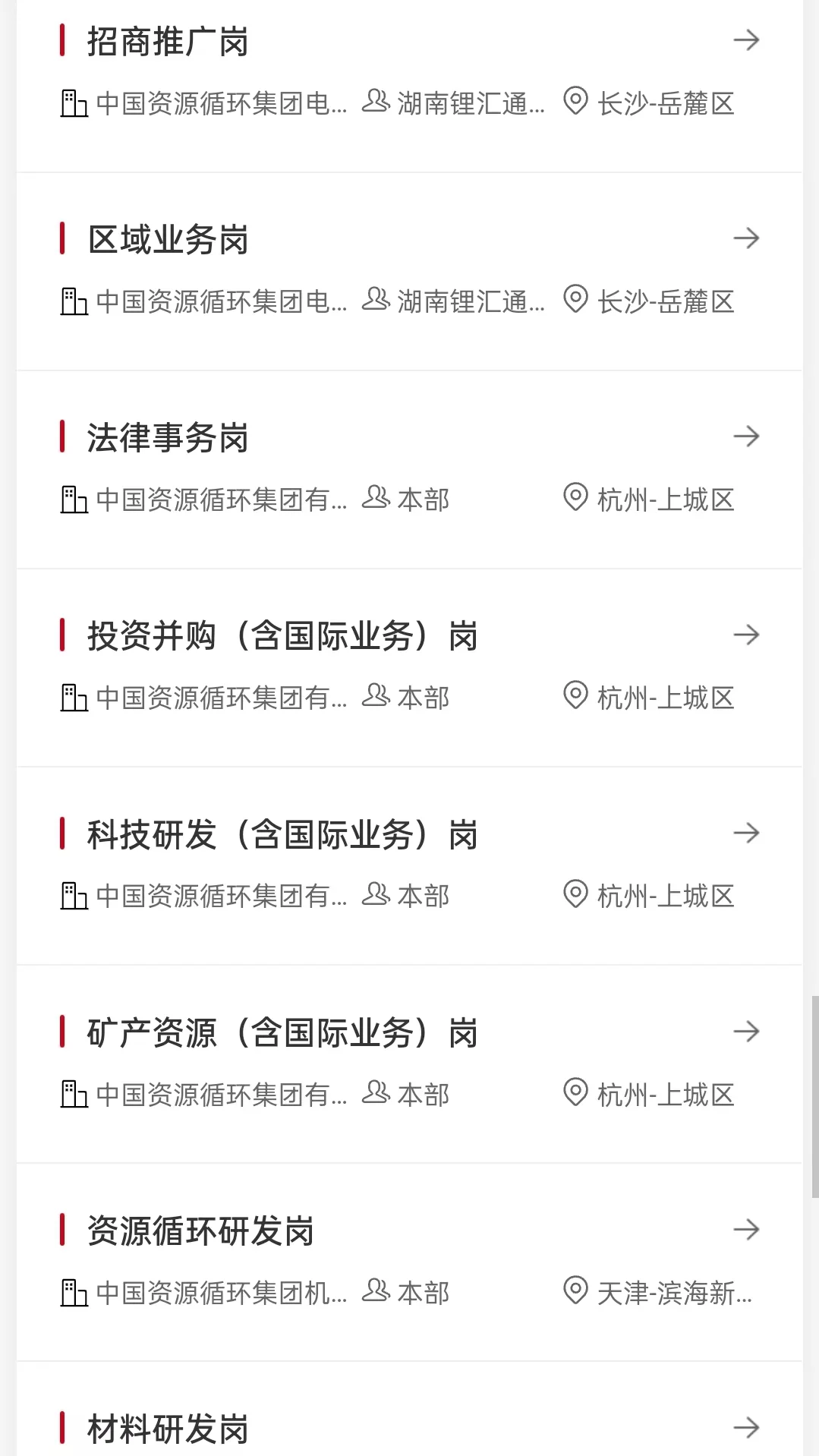 京津冀必投的新央企