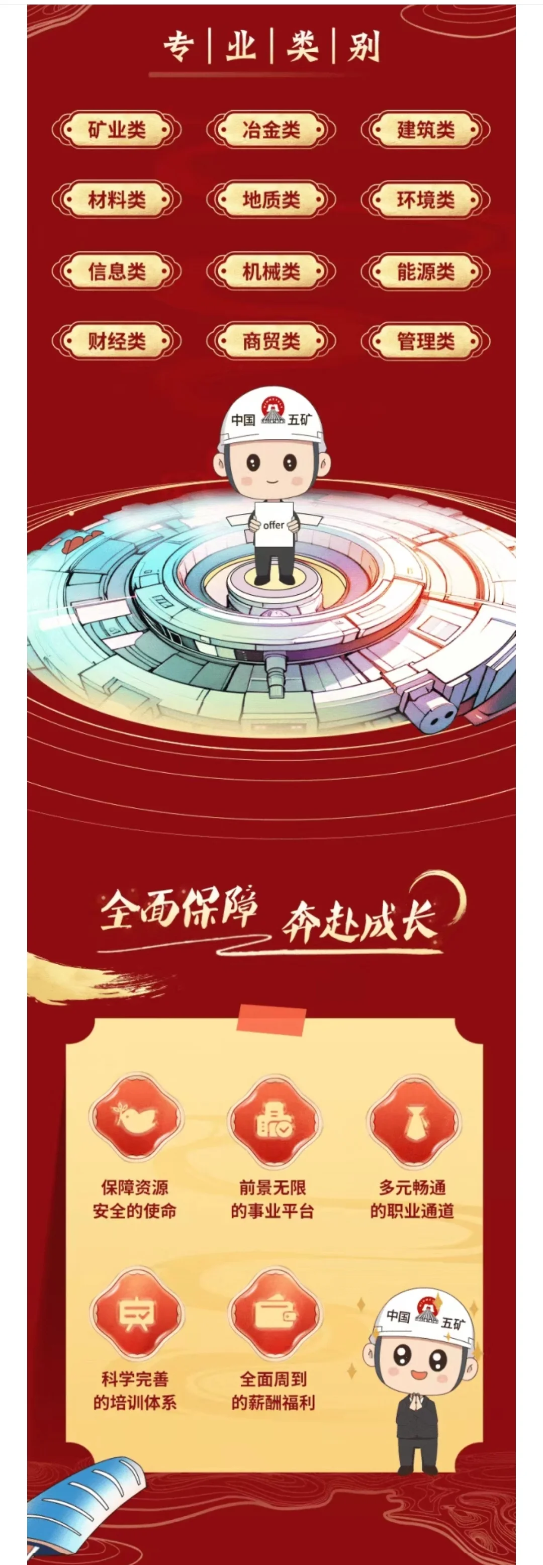 中国五矿校园招聘笔面试工资待遇发展前景分