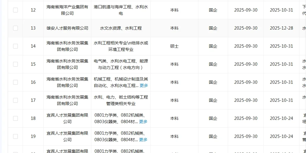 学水利的同学快来捡漏啦