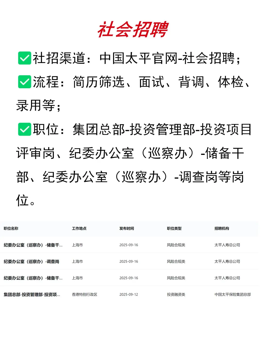 大国央企｜中国太平保险总部社招
