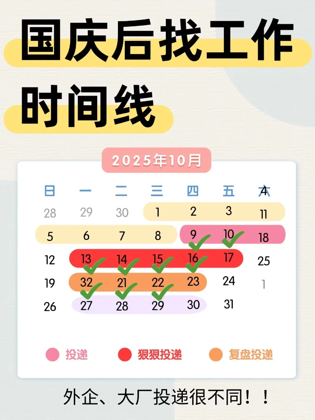 国庆后最佳投递简历时间线，投递外企、大厂