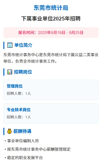 统计局下属单位2025年公开招聘