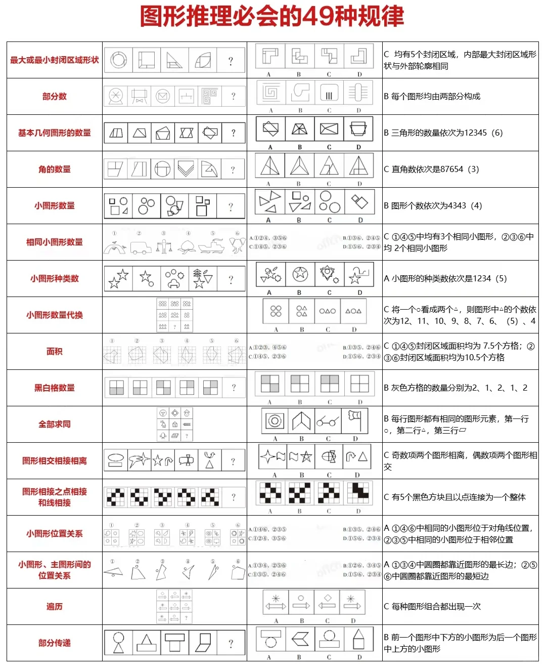 英专 教培转事业单位D类上岸