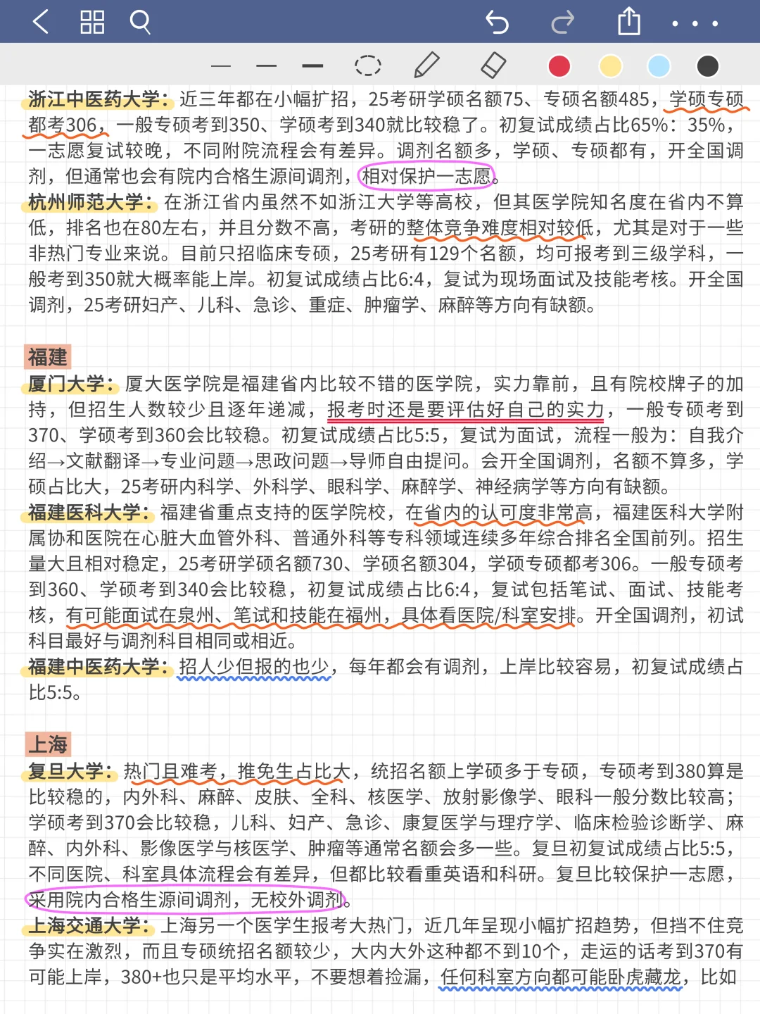 临床医学考研超全择校分析！二战注意避雷