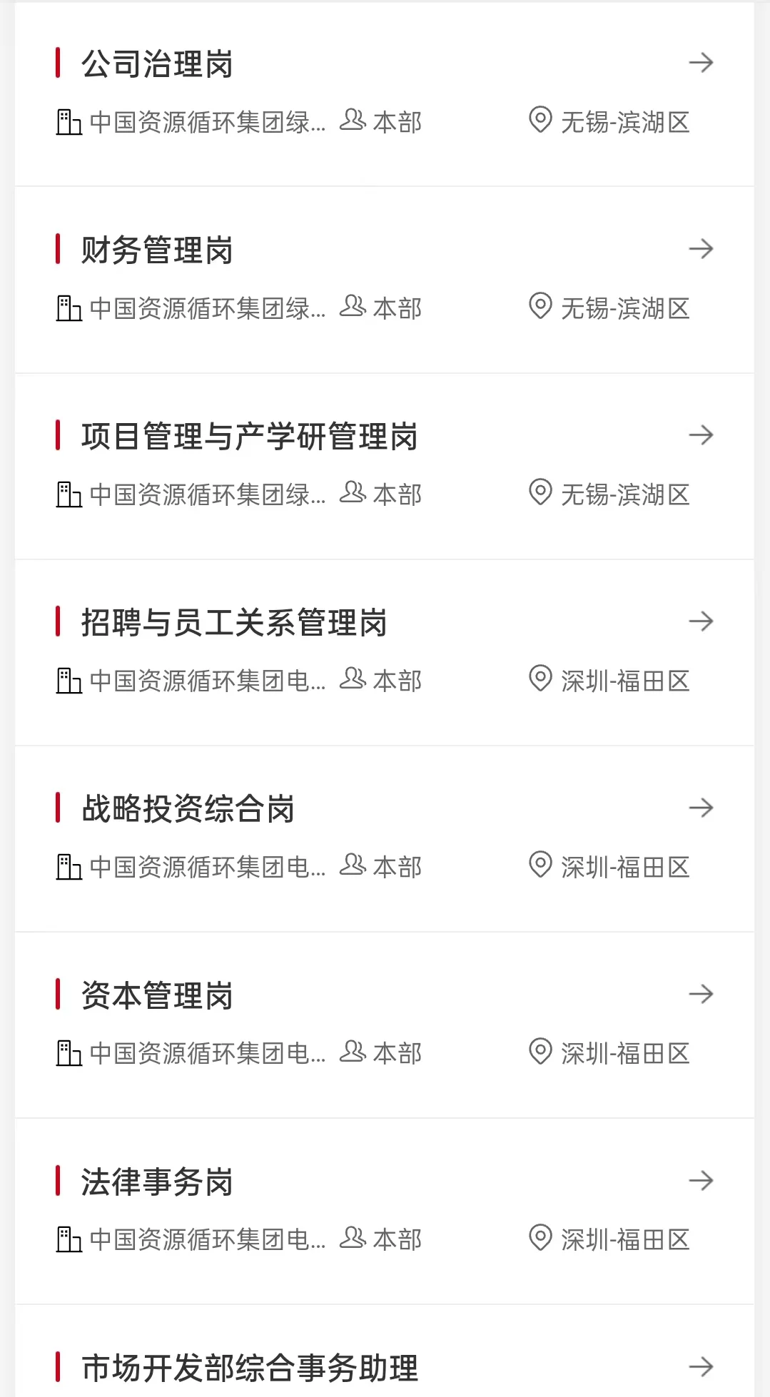 京津冀必投的新央企