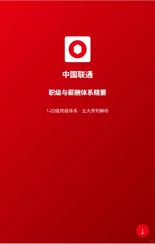 联通人必看！揭秘中国联通职级薪酬体系！