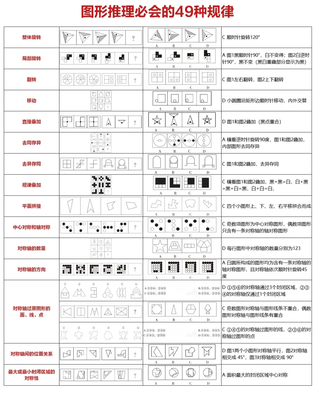 英专 教培转事业单位D类上岸