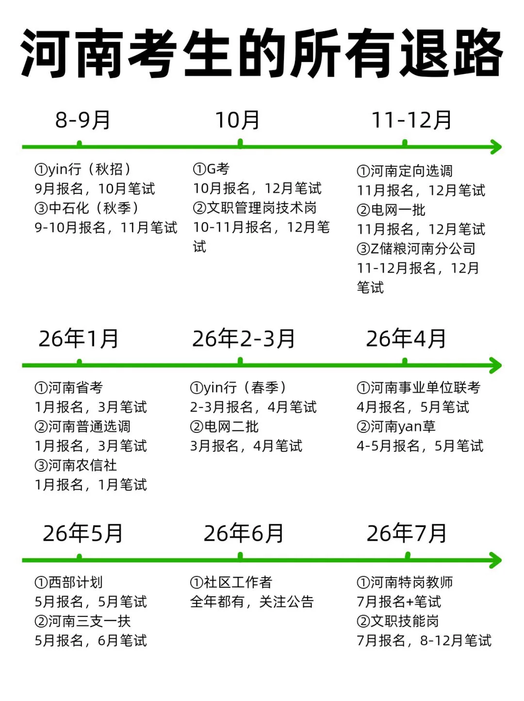 河南考公考编时间！看这篇就够了！