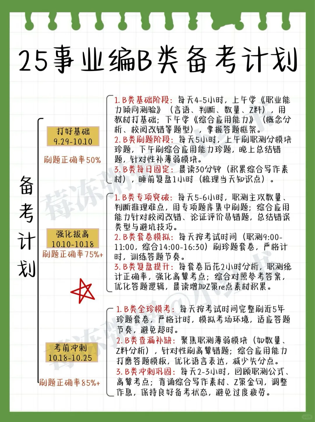 巨累，但能20天过事业编B类（差生版）
