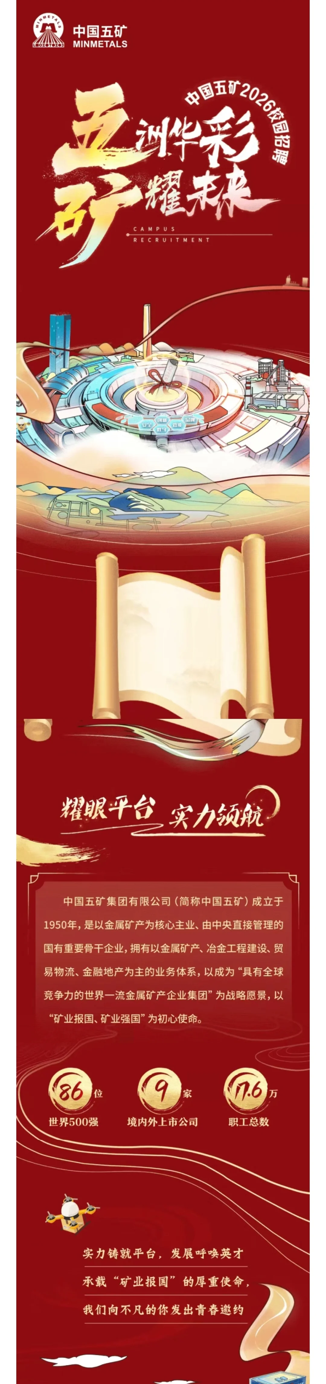 中国五矿校园招聘笔面试工资待遇发展前景分