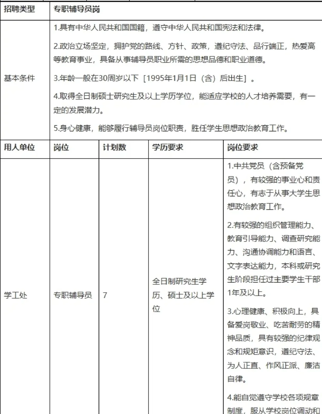 南京理工大学泰州科技学院辅导员招聘