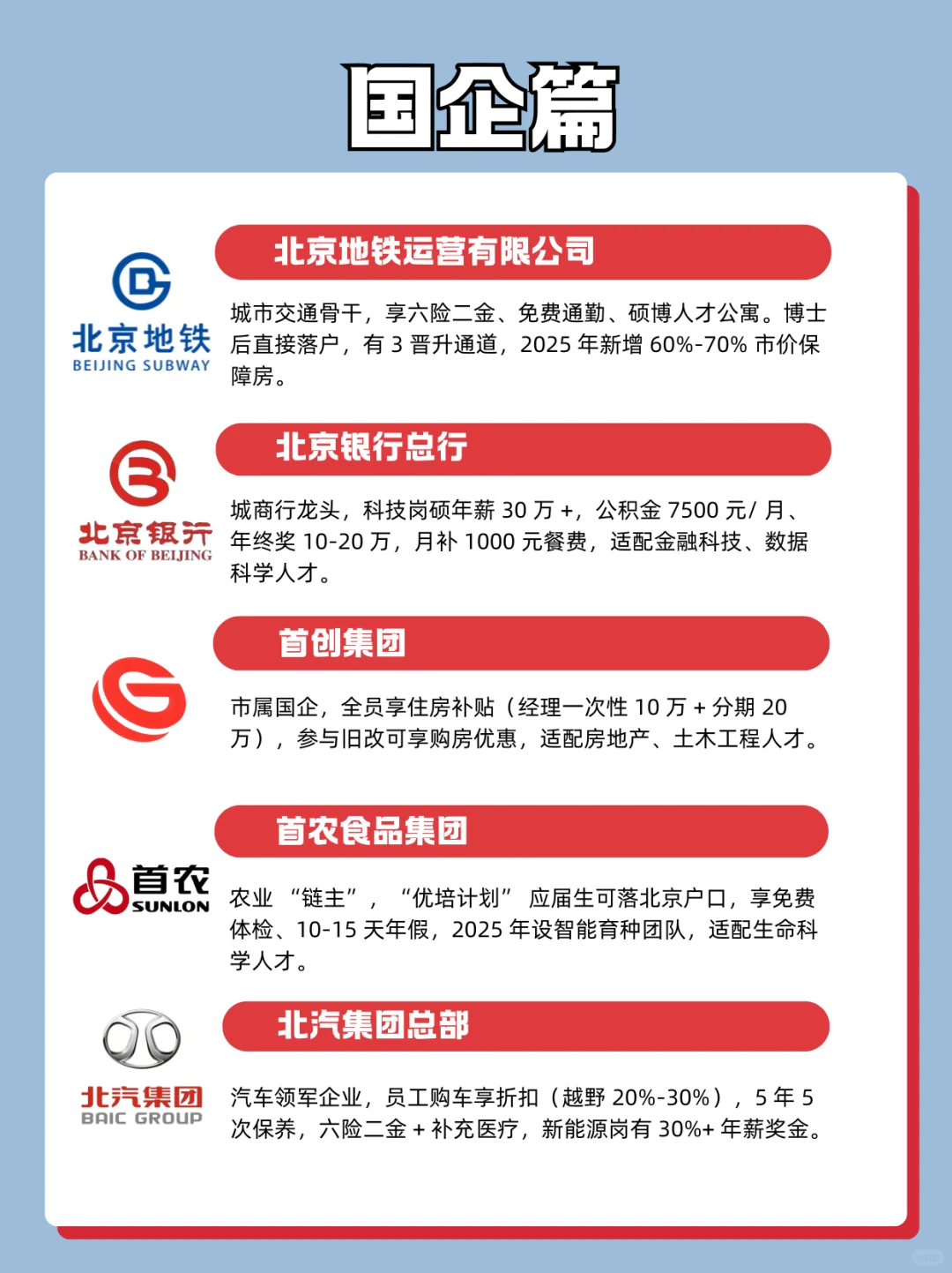 北京高福利央国企合集！应届生速冲💥