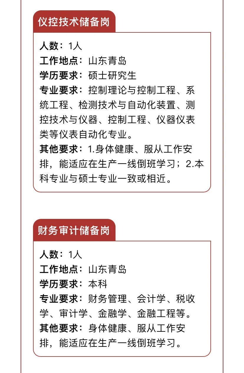 中国石化青岛分公司招聘！六险二金