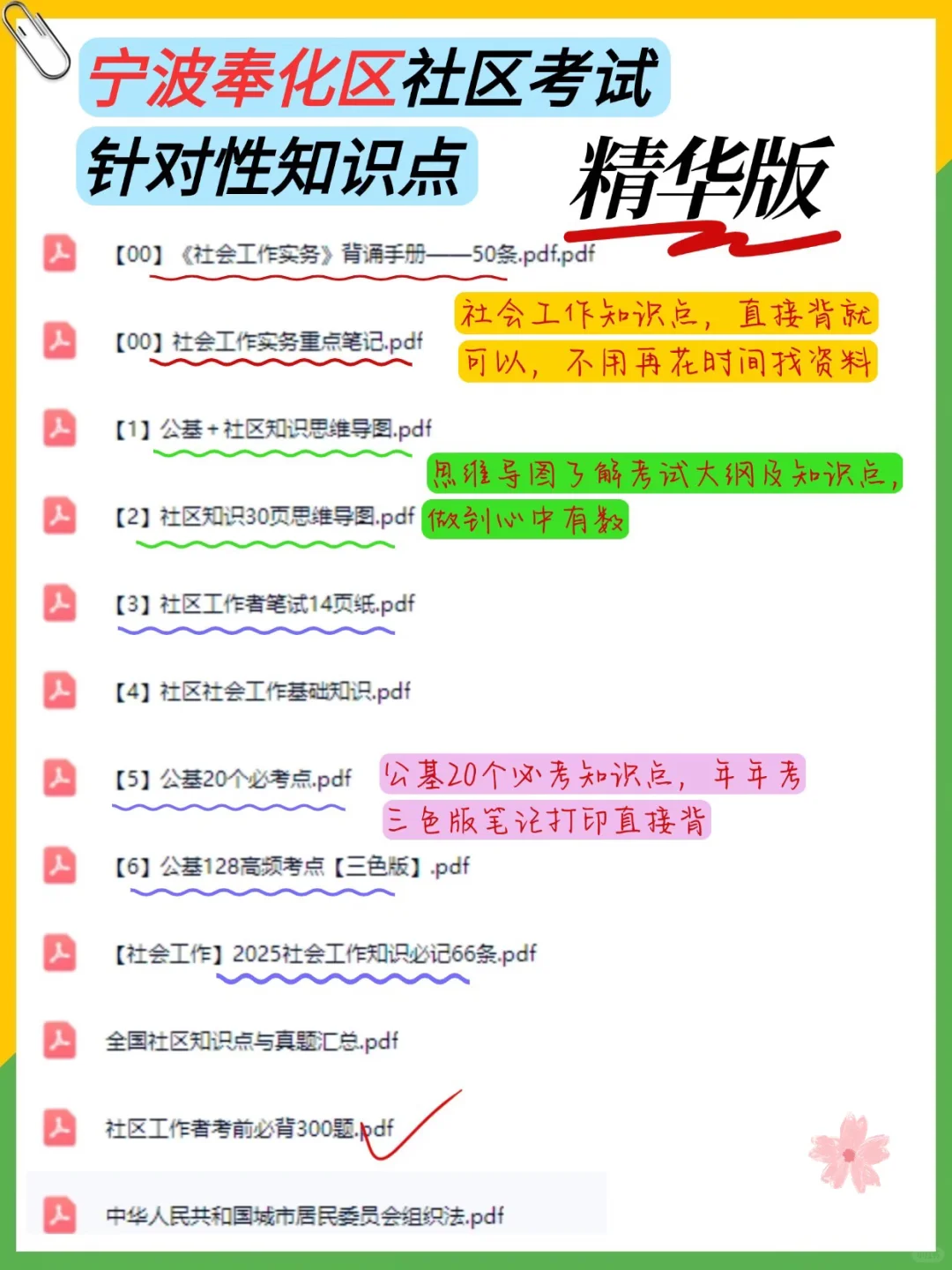 宁波奉化区社区工作者，就这几页，熬夜背吧