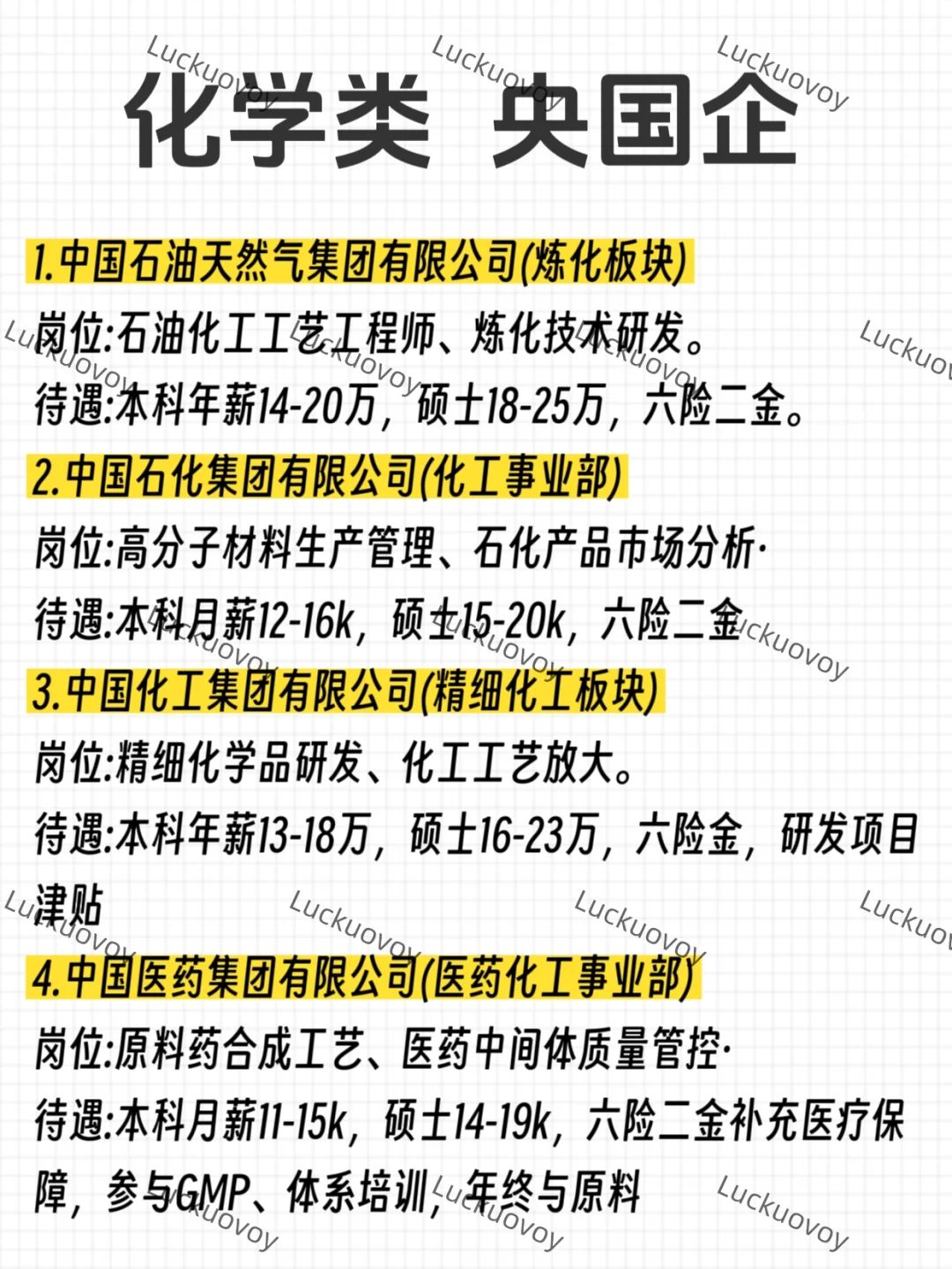 10月份化学类央国企，赢麻了！！！