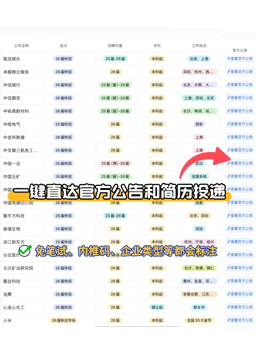 先把593家免笔试秋招都投一遍啊