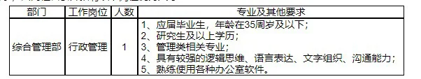国企：宁波宁能投资管理有限公司招聘