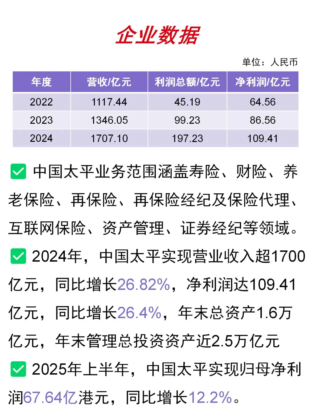 大国央企｜中国太平保险总部社招