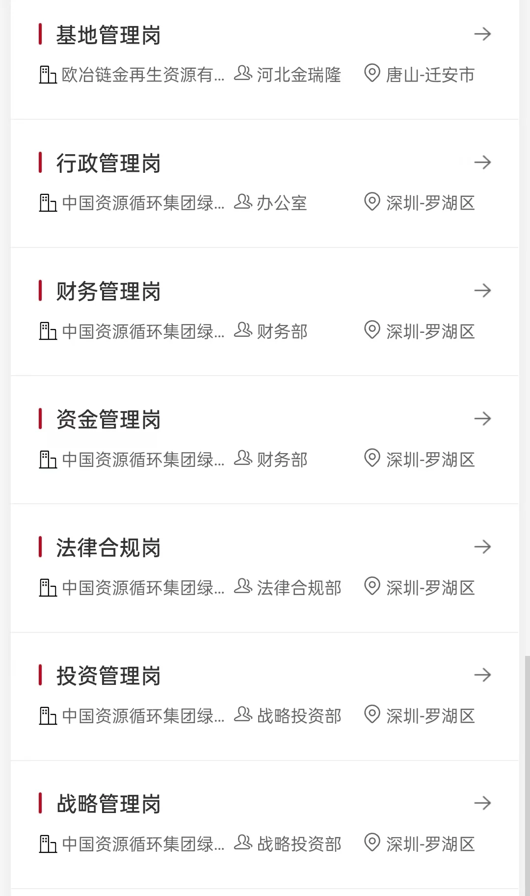 京津冀必投的新央企
