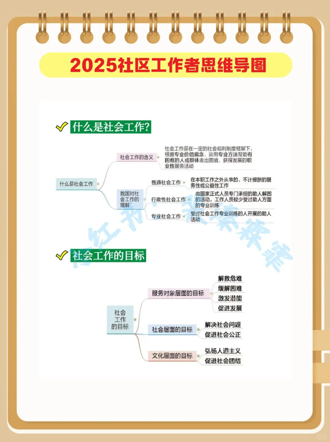 重庆涪陵区社区工作者，进来一个拉一个