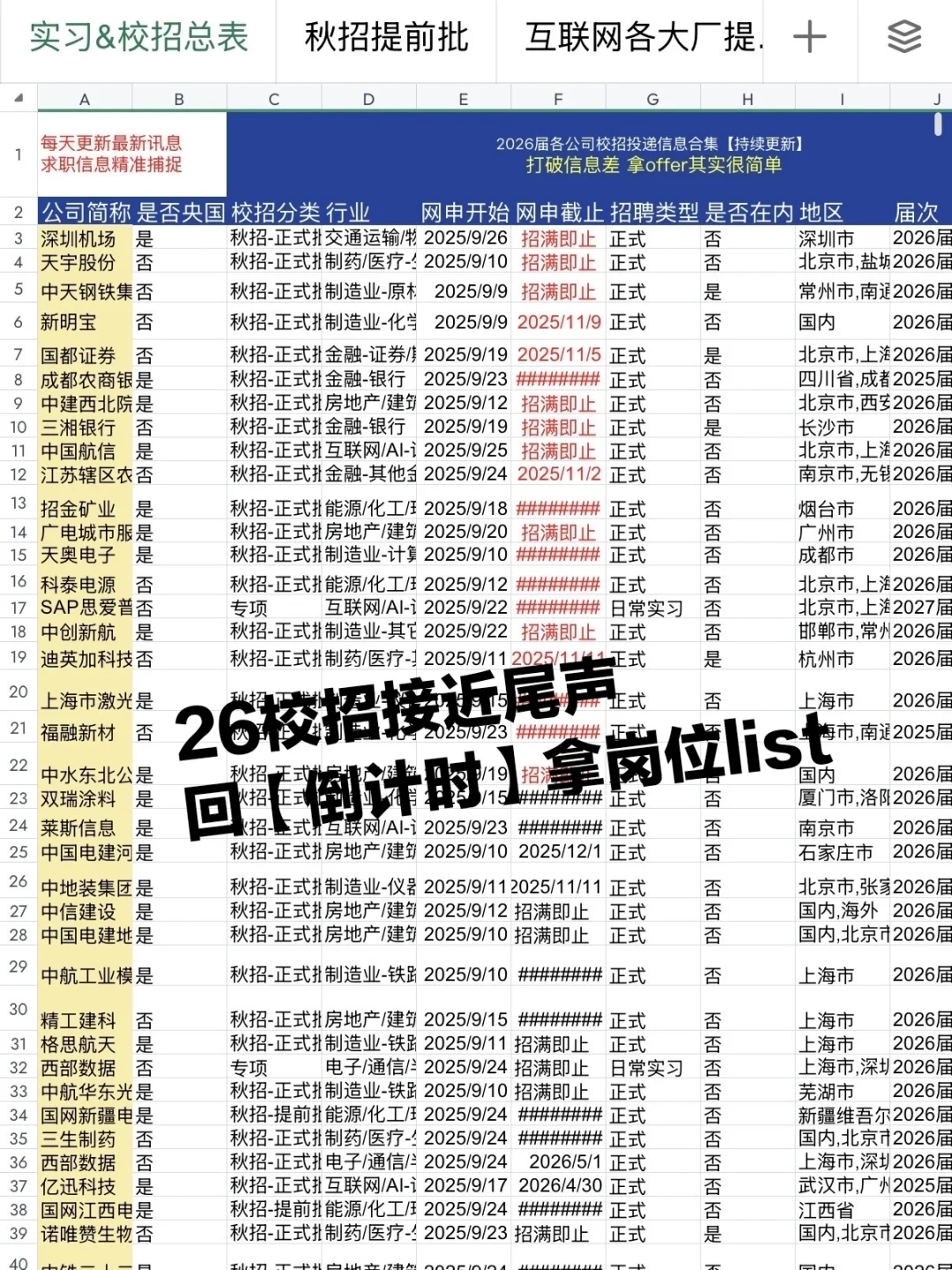 所以…秋招是要大面积结束了吗？？