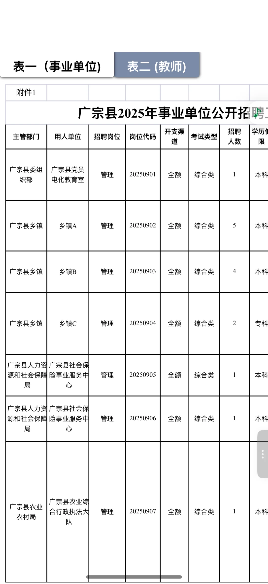 河北省邢台市广宗县事业单位招聘60人🔥